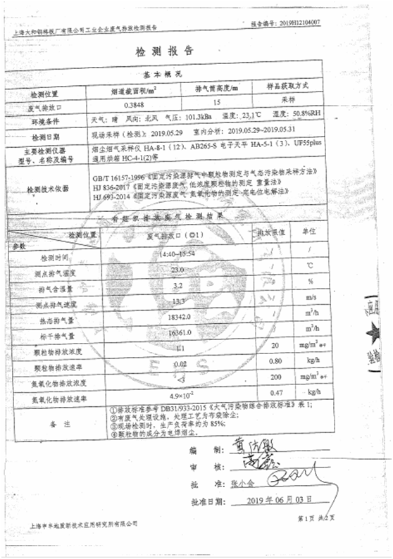 打磨焊接車間煙氣凈化設(shè)備工程檢測結(jié)果